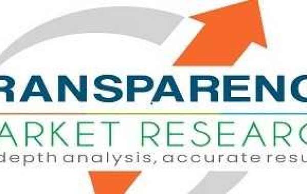 Industrial Phosphate Market Production, Size, Key Trends Challenges, Top Key Players and Forecast