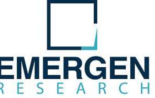 Cloud Database Security Market Top Manufacturers, Size, Business Scenario, Share, Growth, Insights, Industry Analysis